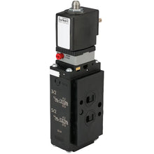 Bürkert 6519 – Vorgesteuertes 3/2, 5/2 oder 5/3 Wege Magnetventil für Pneumatik