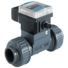 Bürkert 8032 – Durchflussmessgerät /-Schwellendetektor mit Flügelrad
