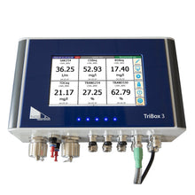 TriOS TriBox3 – 4-Kanal Anzeige- und Kontrolleinheit mit integriertem Magnetventil zur Druckluftsteuerung